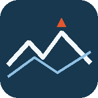Ski Length Calculator